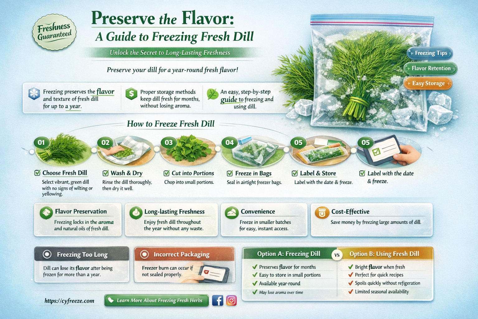 can i freeze fresh dill