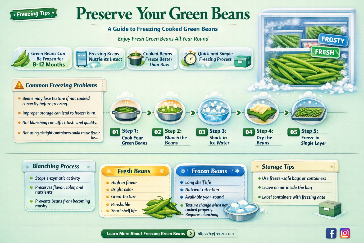 can i freeze cooked green beans