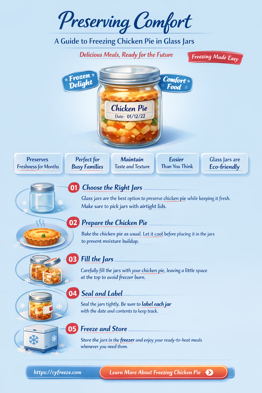 can i freeze chicken pie in glass jars