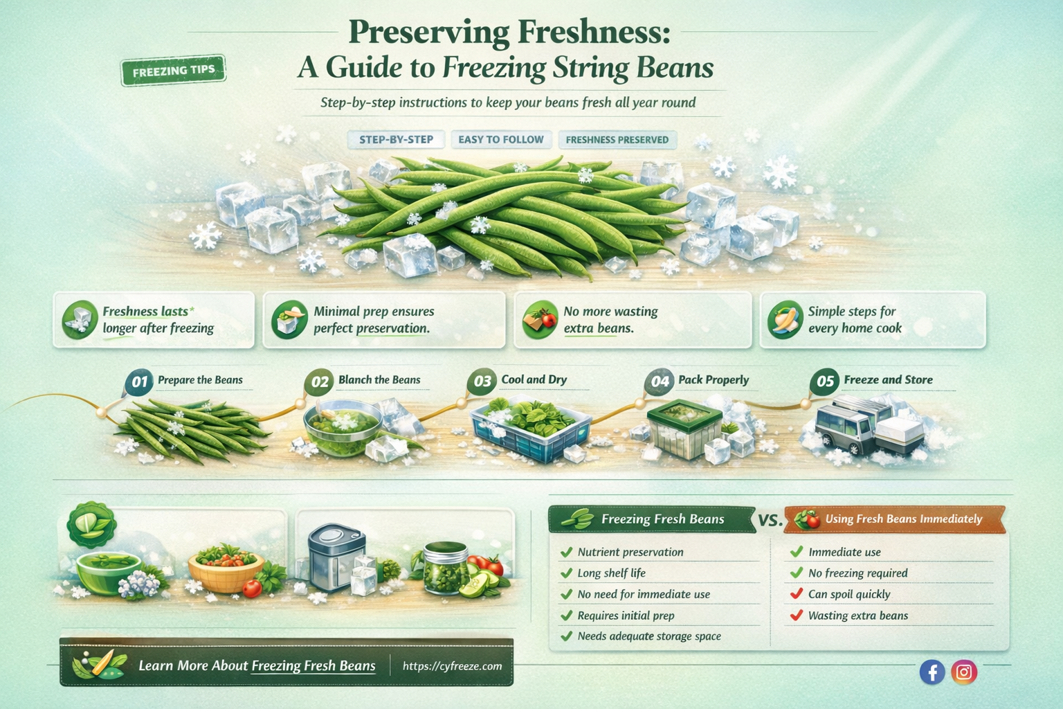 can i freeze fresh string beans