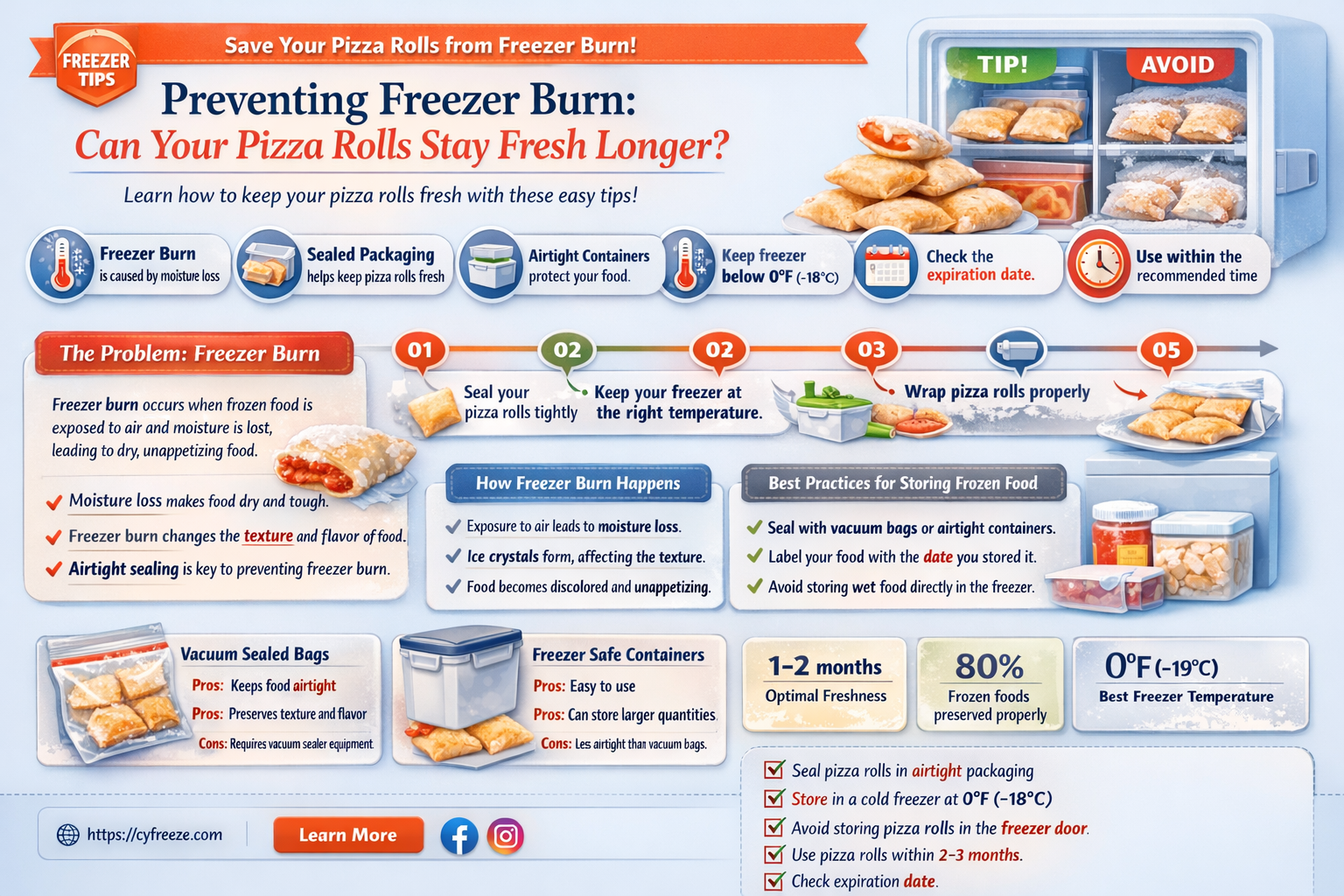 can pizza rolls get freezer burn