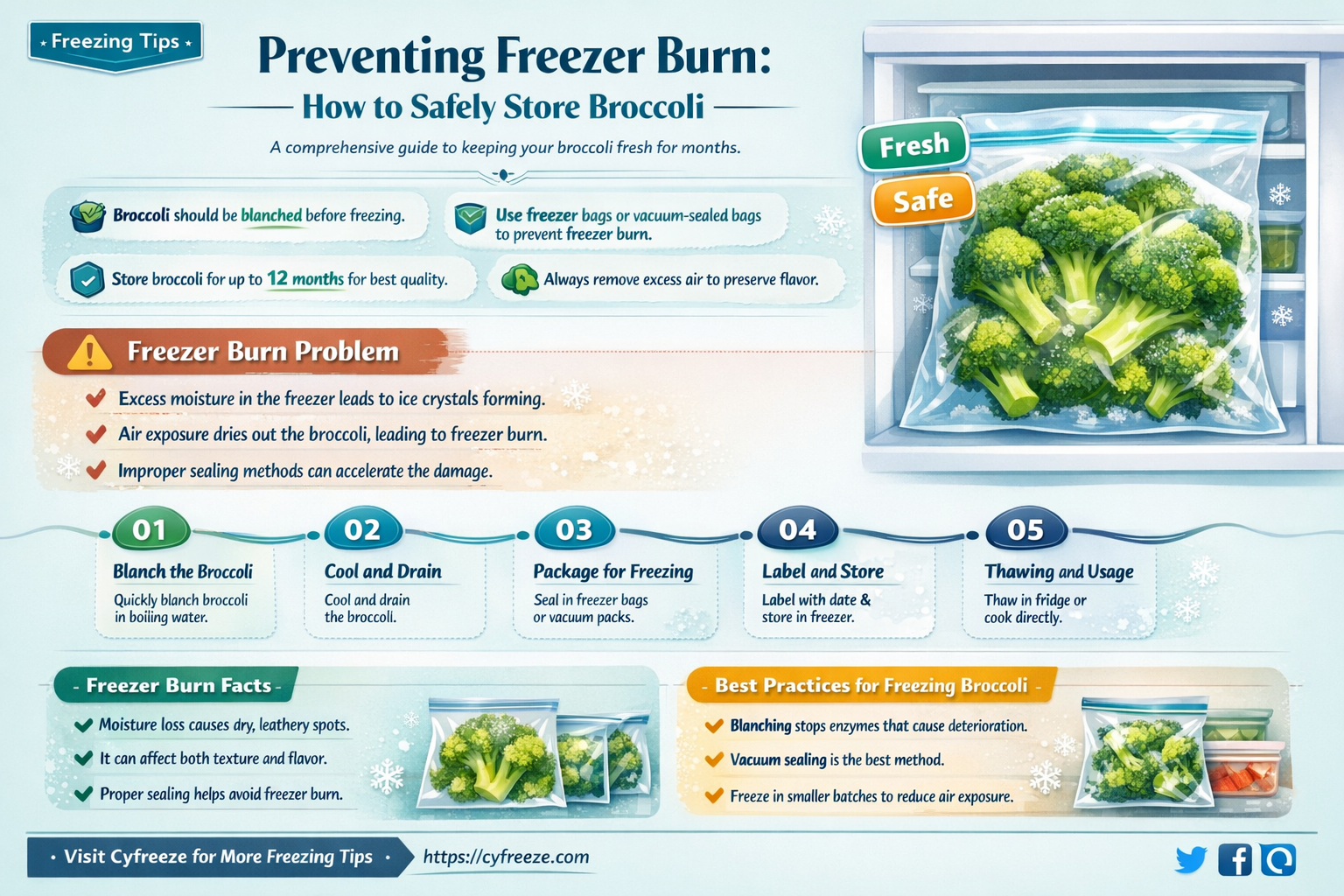 can broccoli get freezer burn