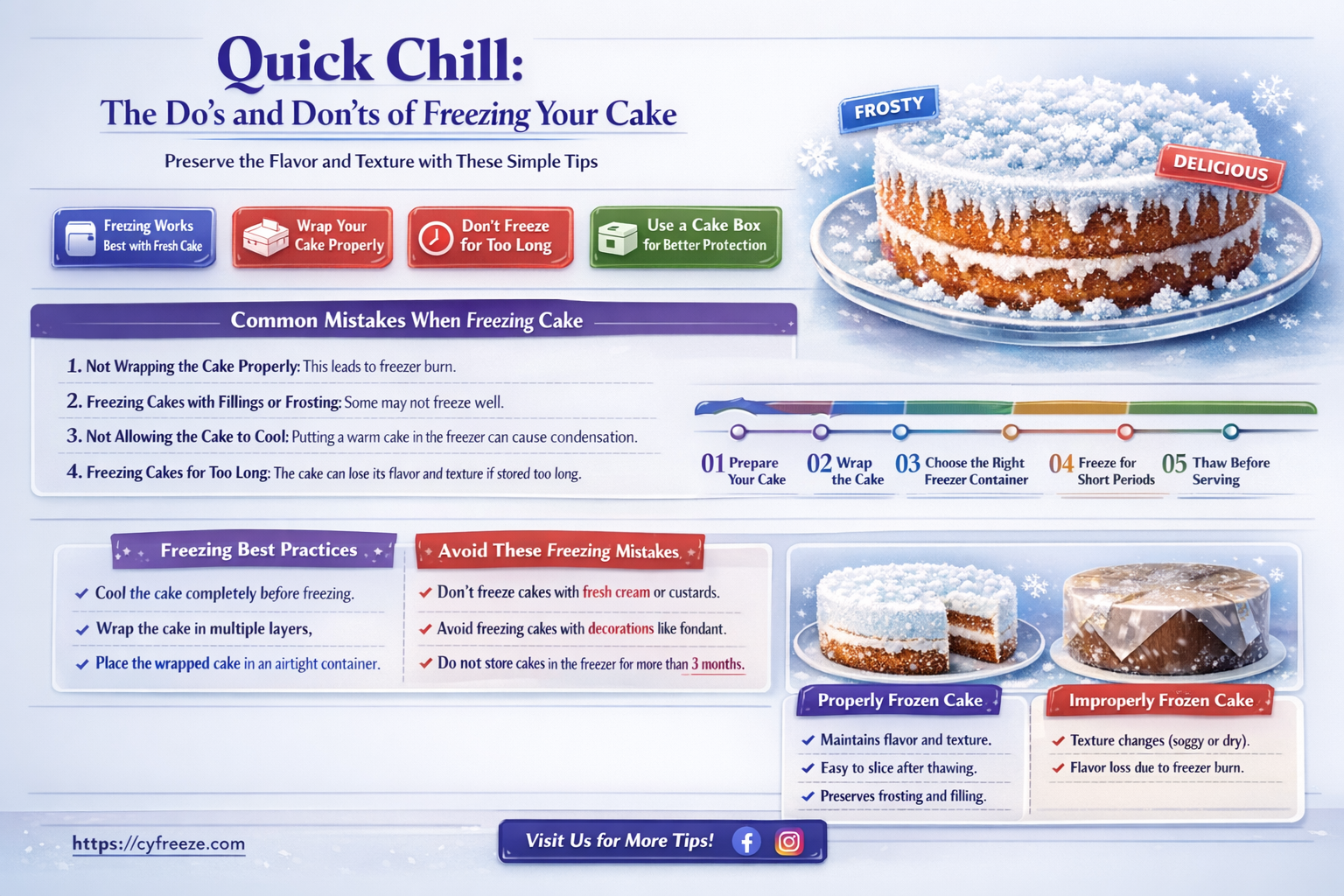 can i put a cake in the freezer to cool