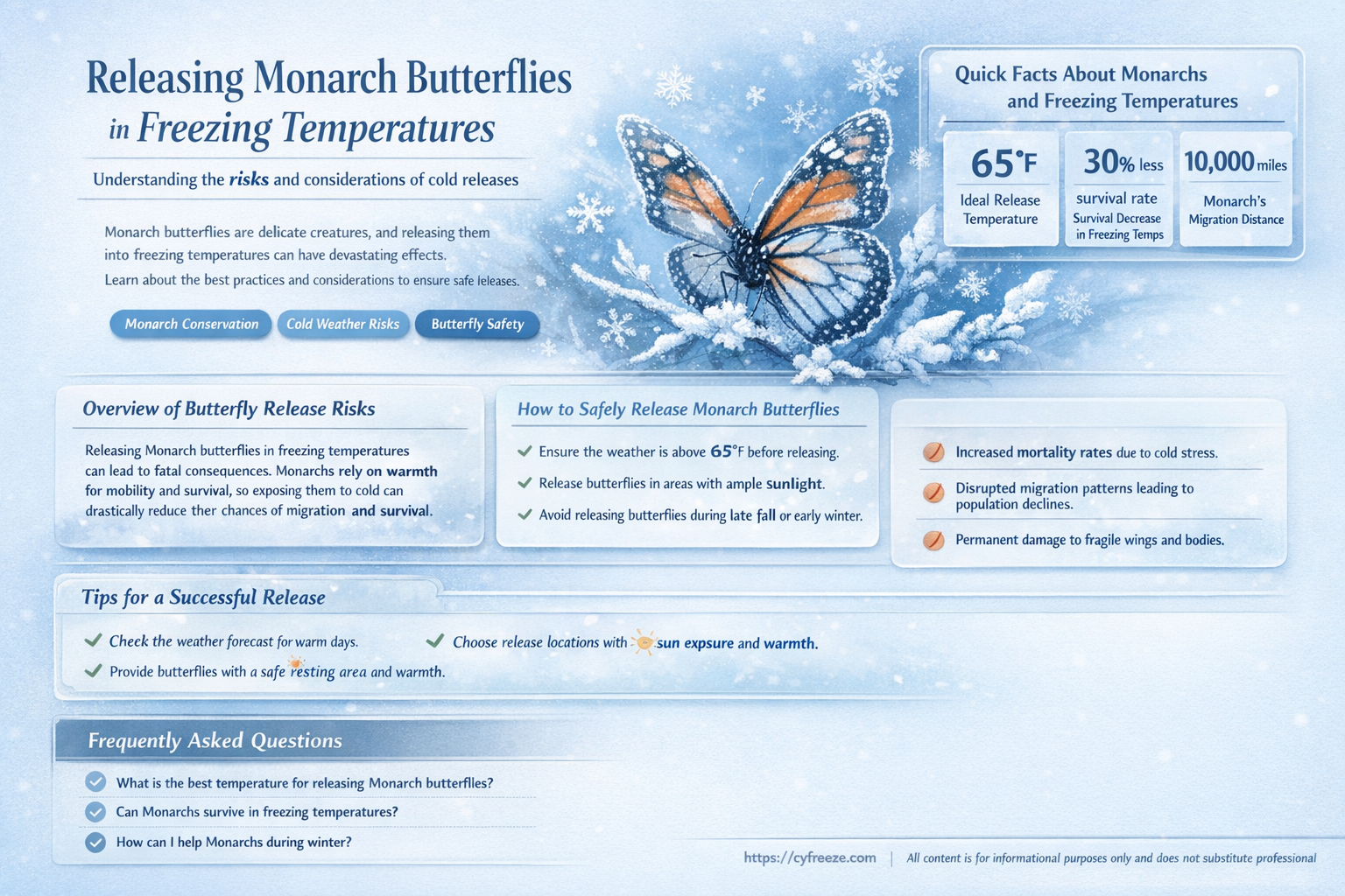 can i release monarch butterflies when low temperatures are freezing