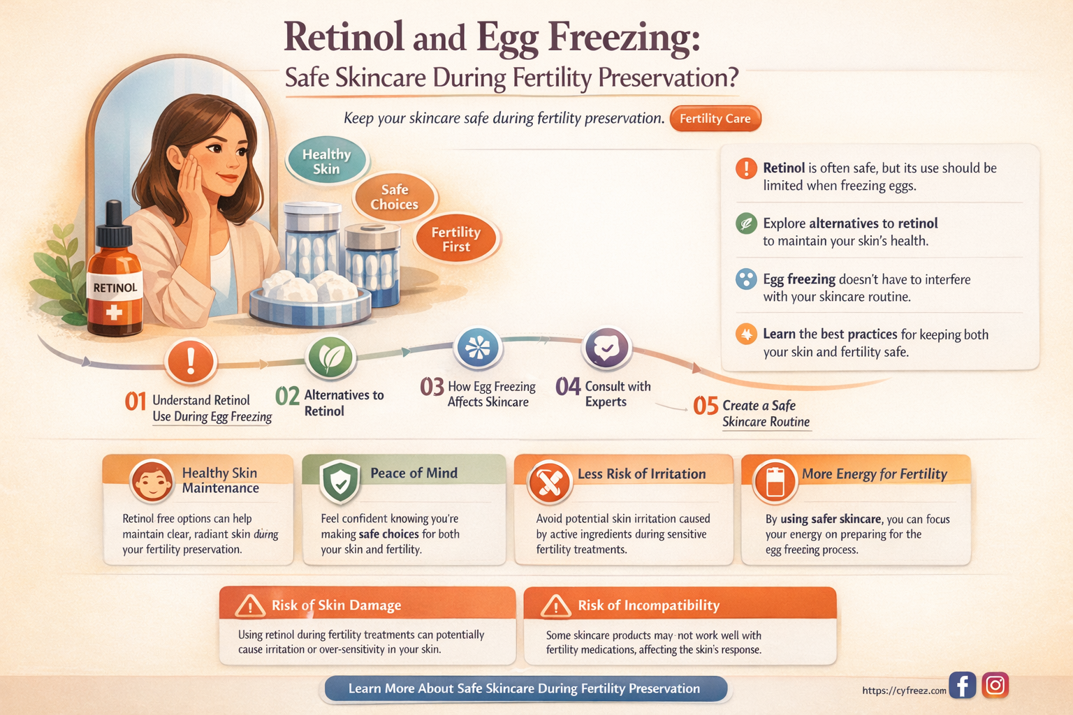 can i use retinol during egg freezing