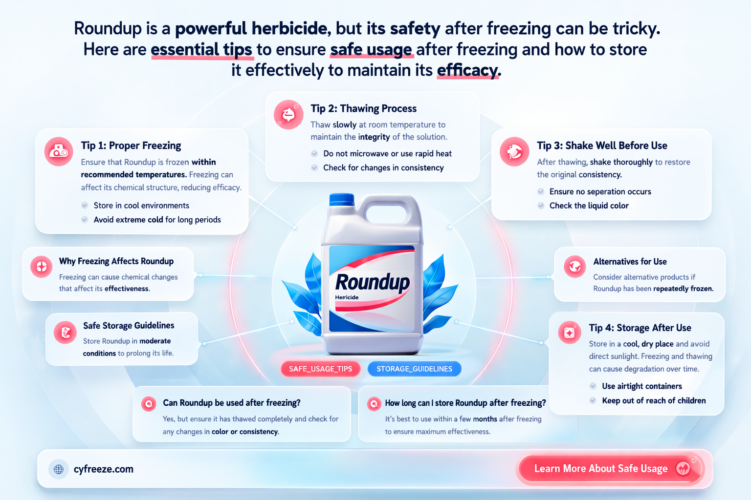can i use roundup after it freezes