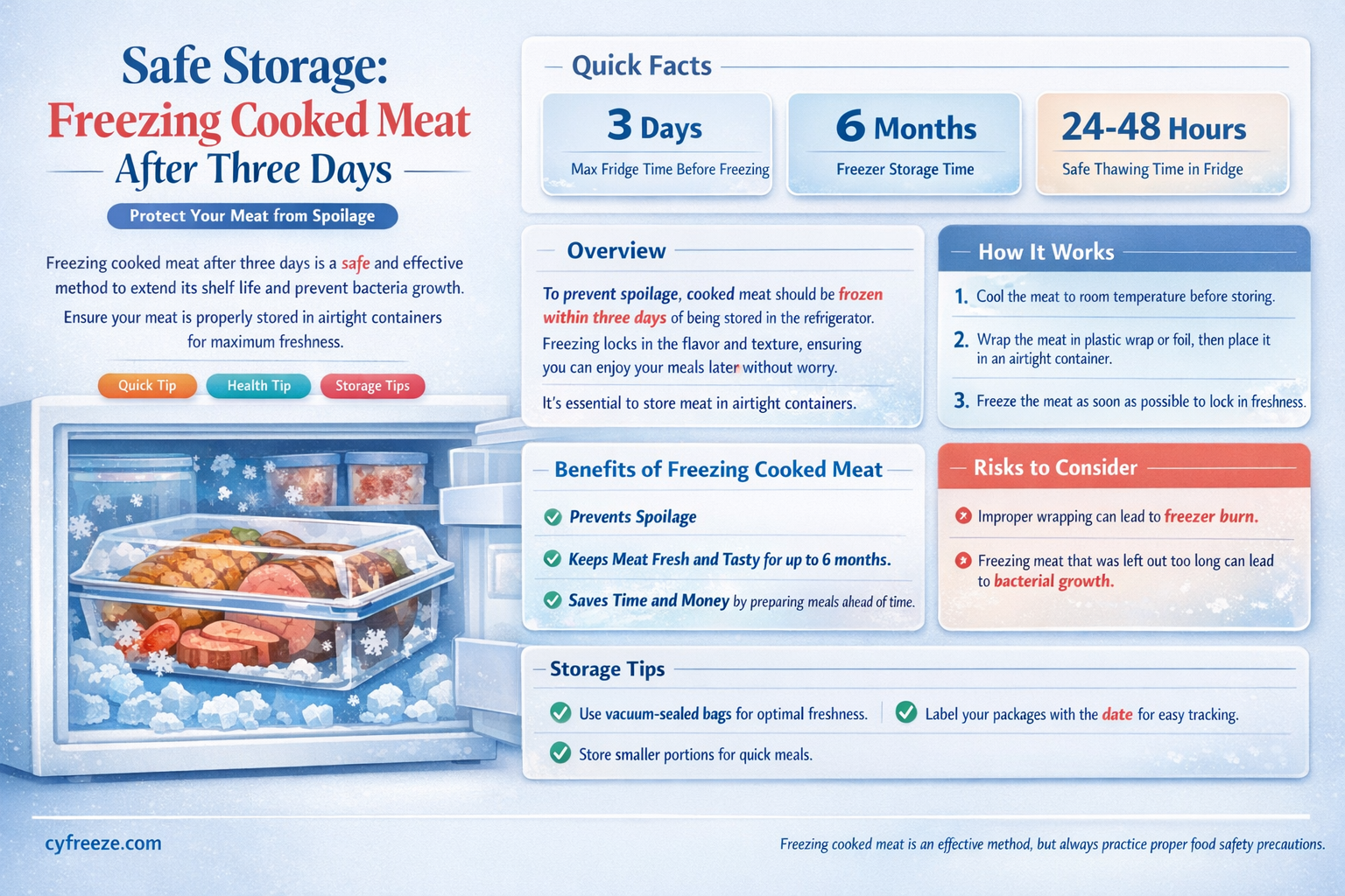 can i freeze cooked meat after 3 days