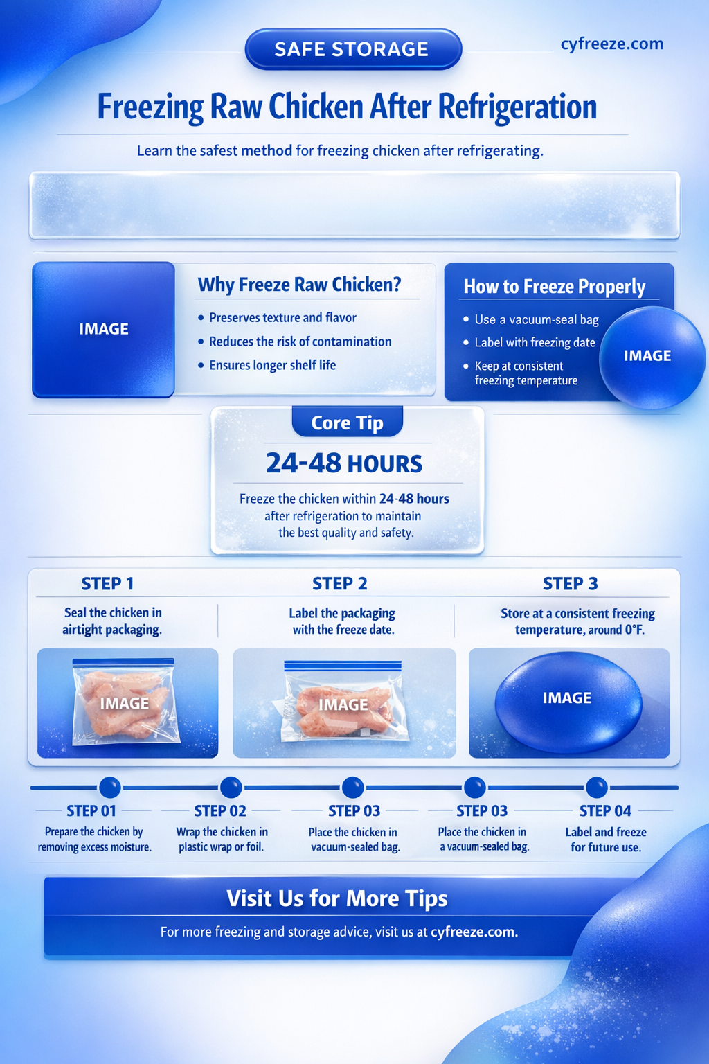 can i freeze raw chicken after 2 days in fridge