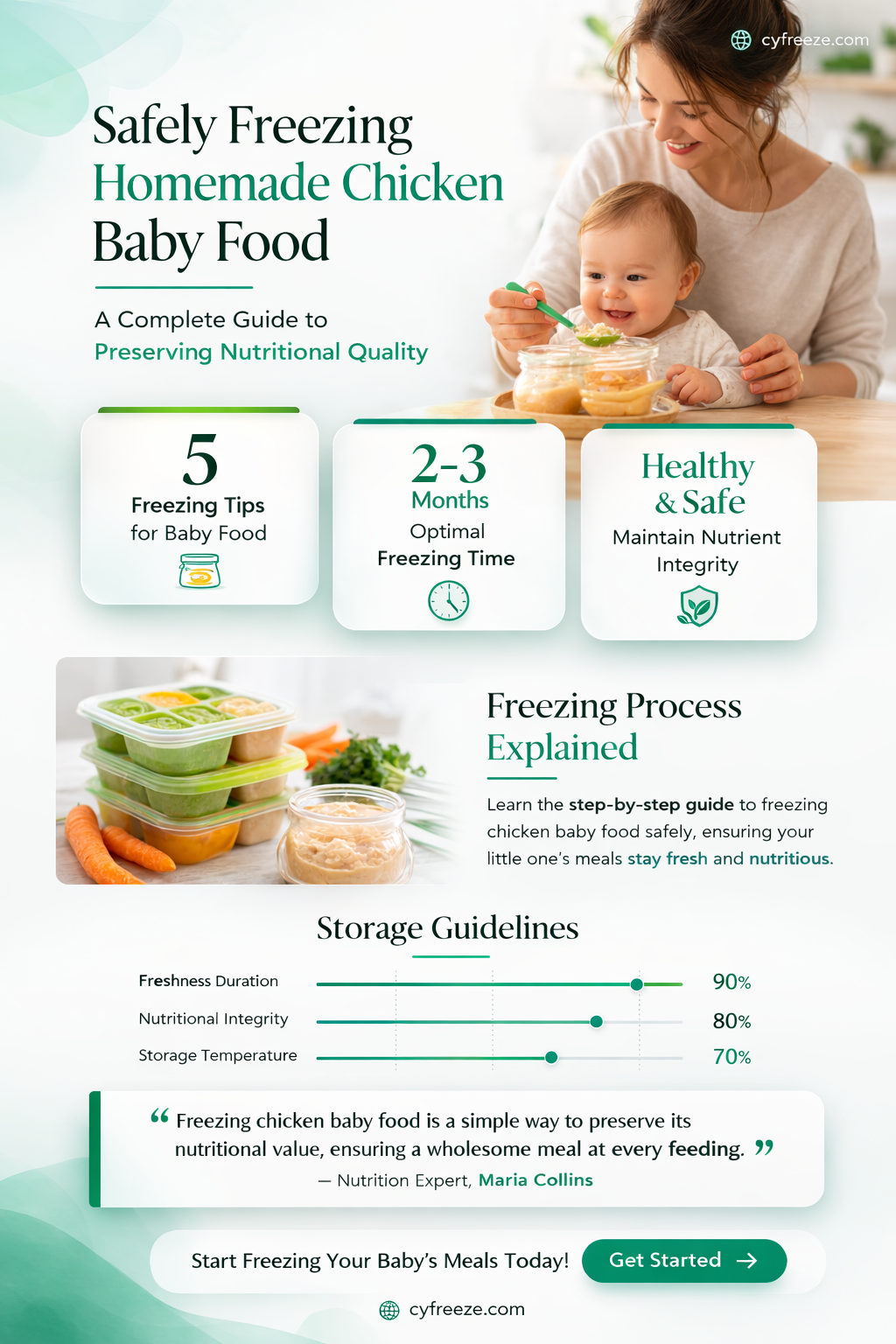 can i freeze chicken baby food