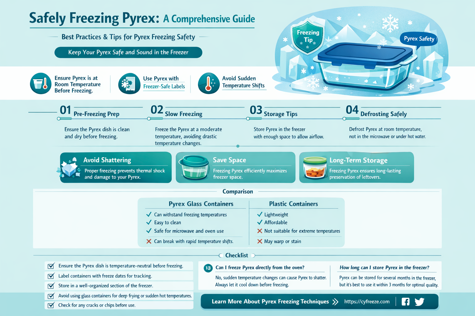 can i put pyrex in the freezer