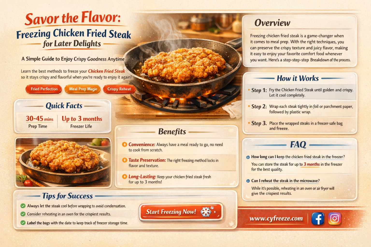 can i freeze chicken fried steak