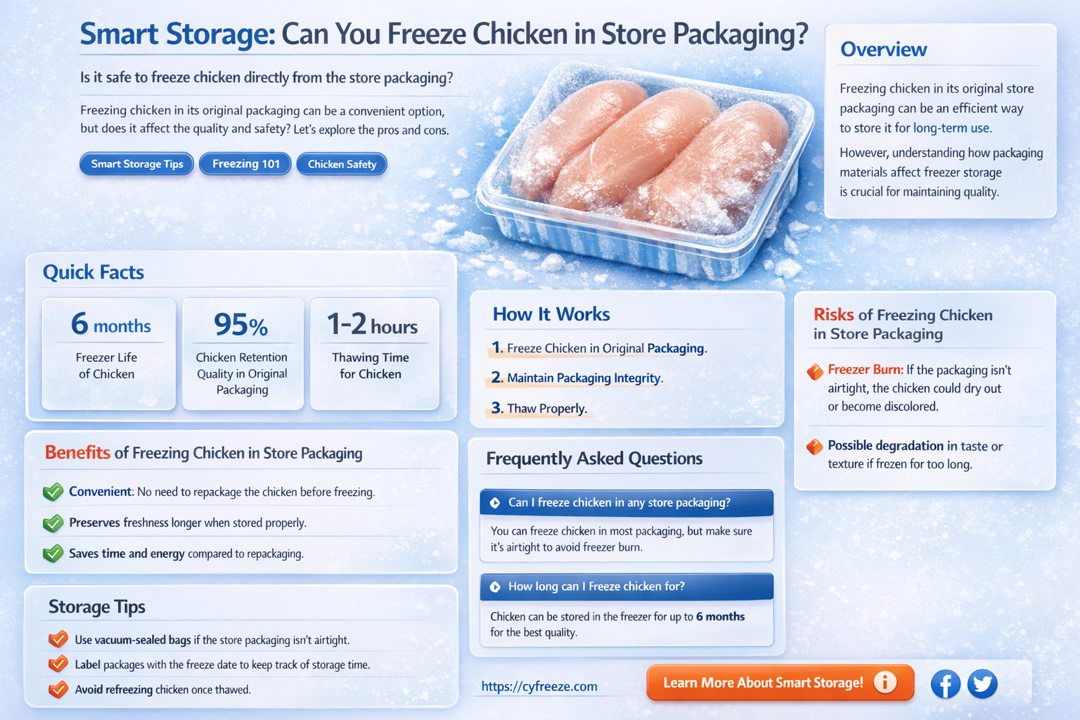 can i freeze chicken in store packaging
