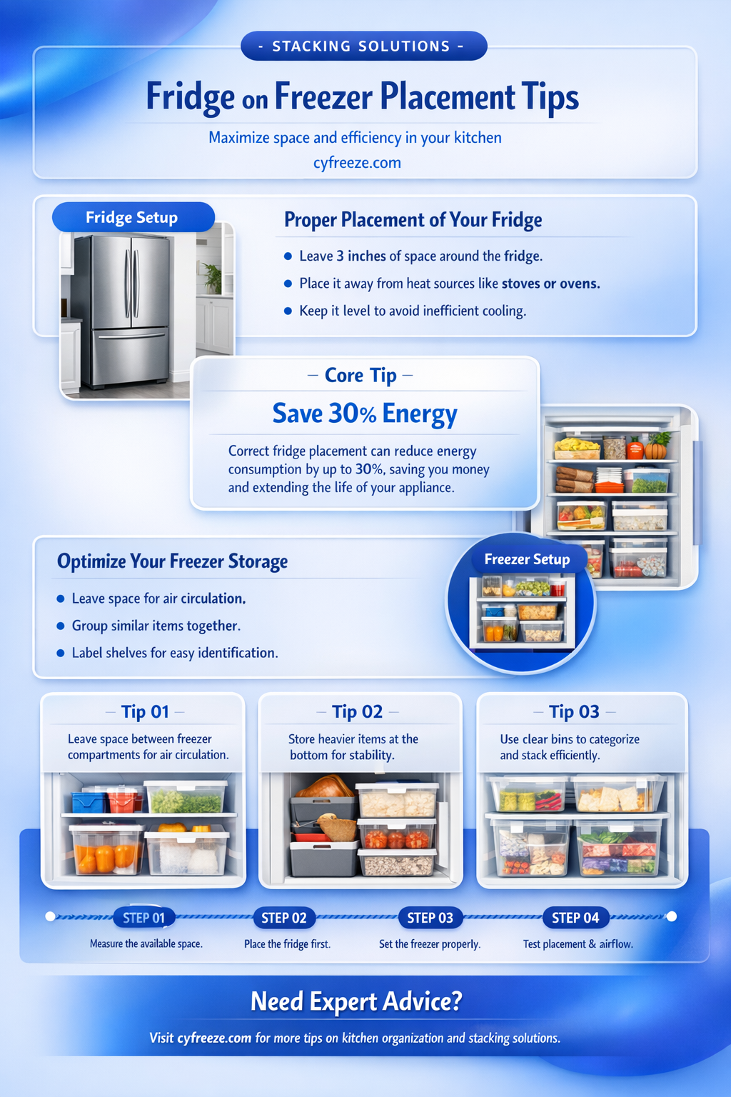 can i put a fridge on top of a freezer