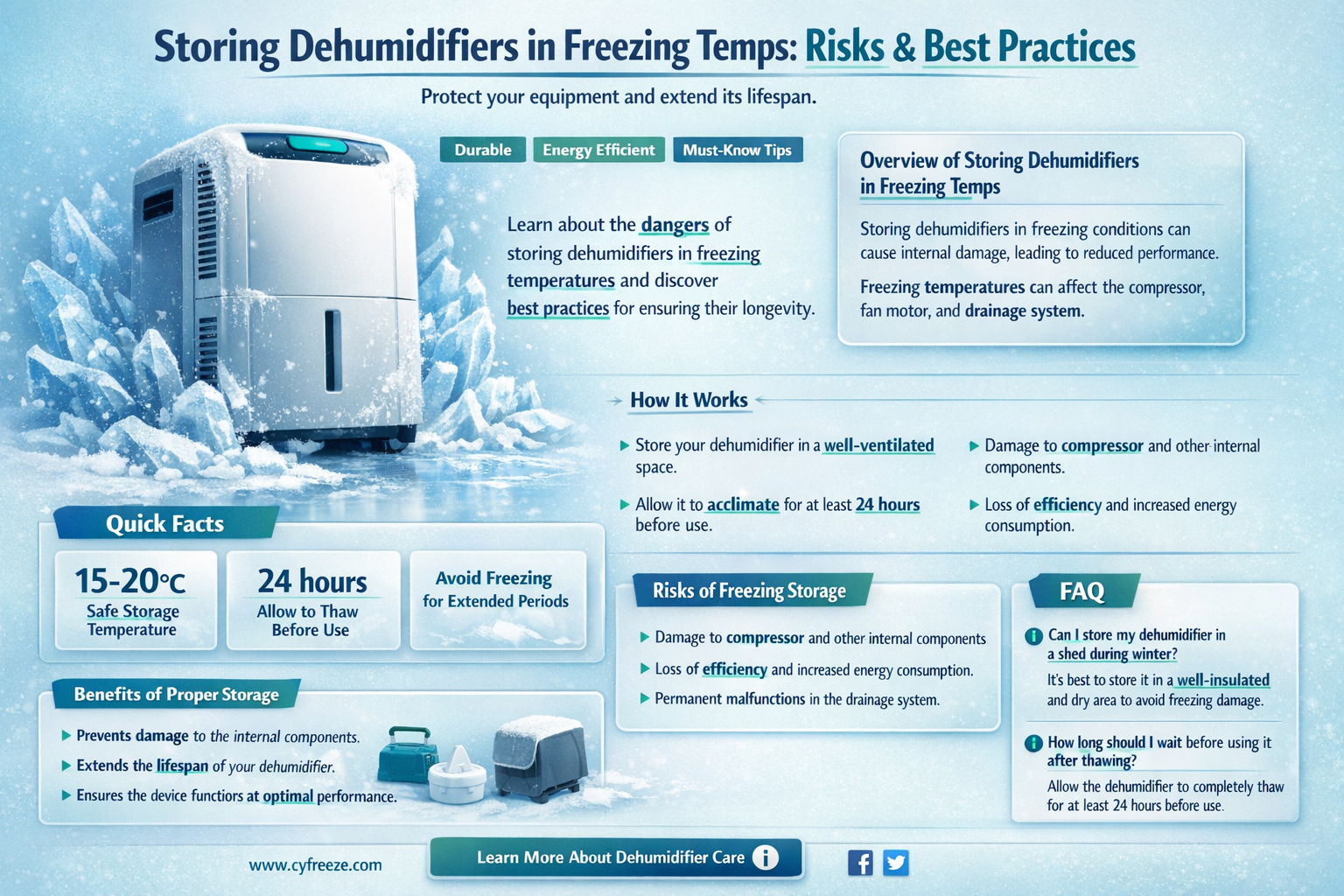 can a dehumidifier be stored in freezing temperatures