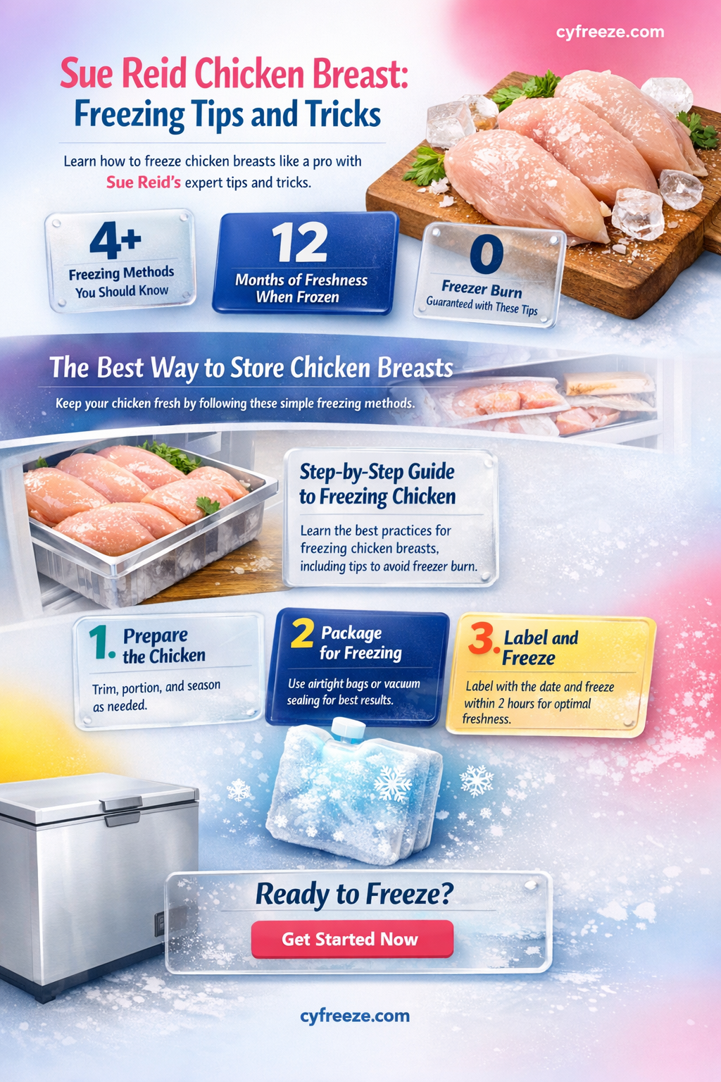can i freeze sue reid chicken breast