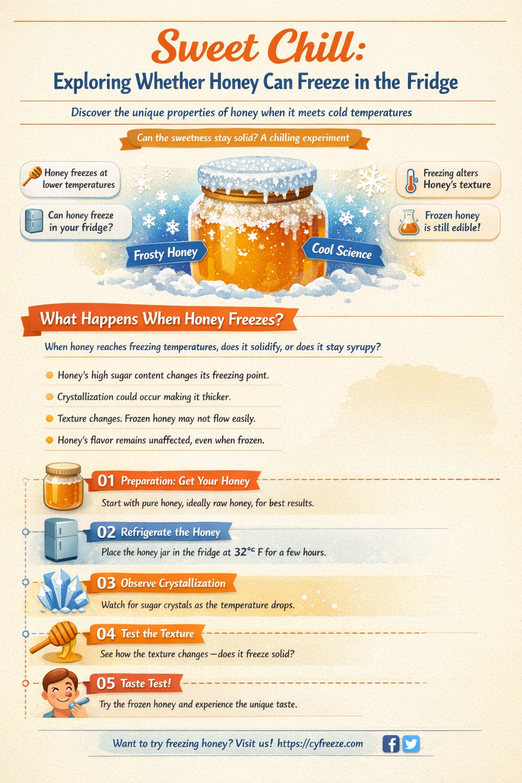 can honey freeze in fridge