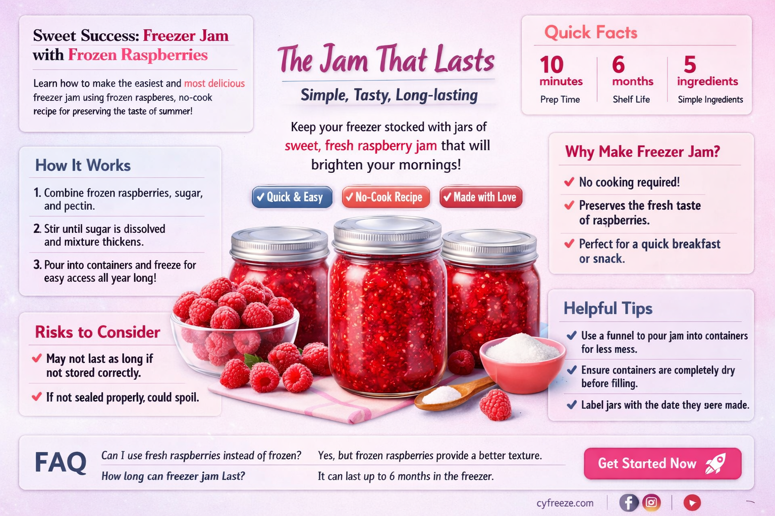 can i make freezer jam with frozen raspberries