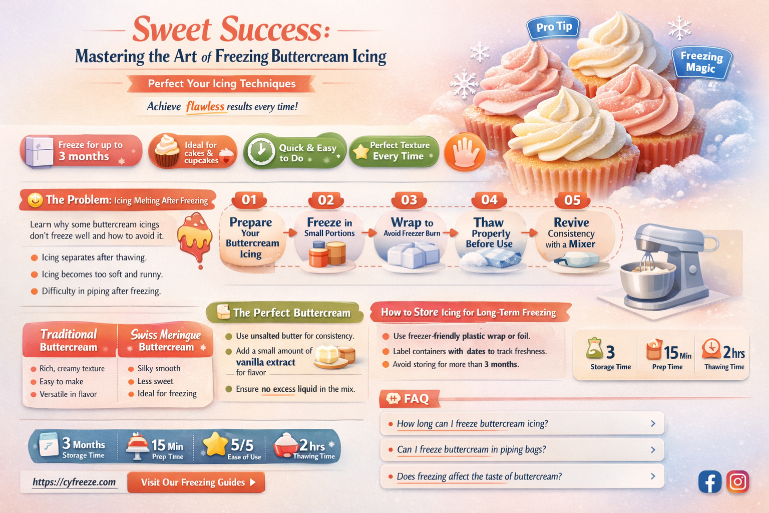can freeze buttercream icing