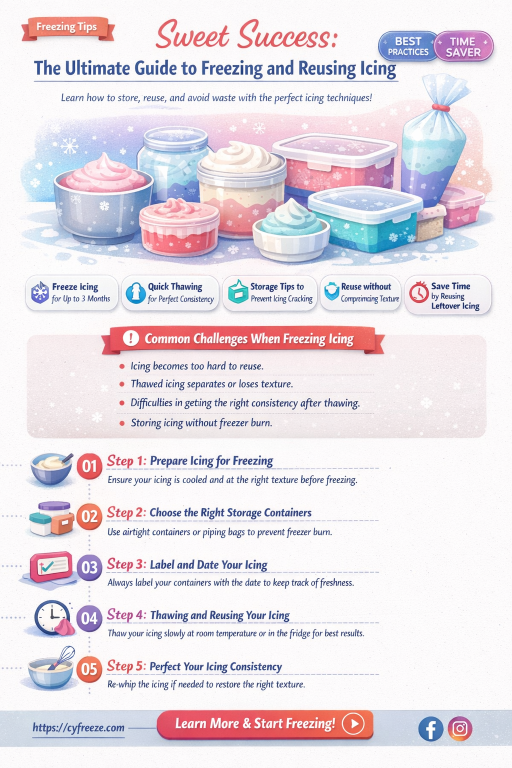 can i freeze icing and use it later