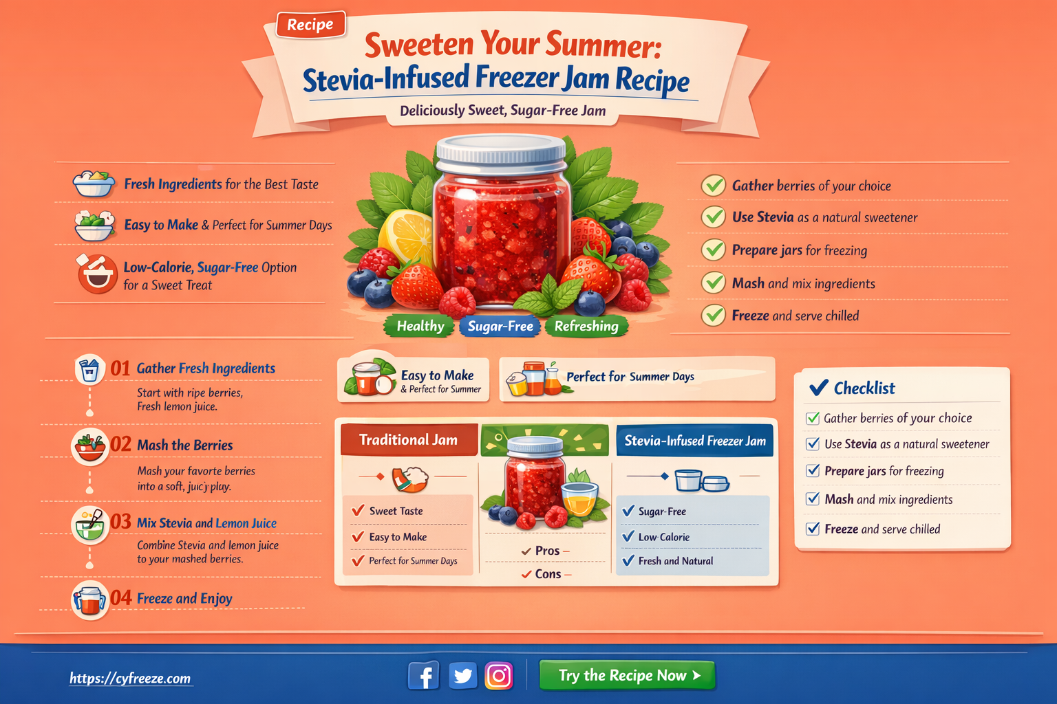 can i make freezer jam with stevia