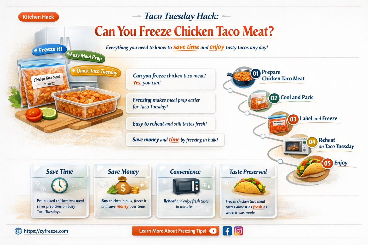can i freeze chicken taco meat