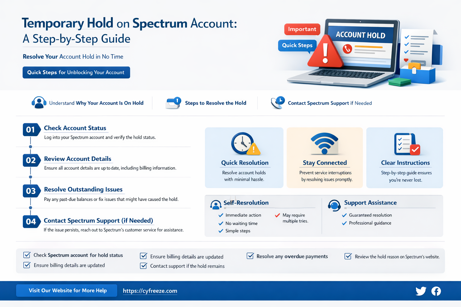can i put a freeze on my spectrum account