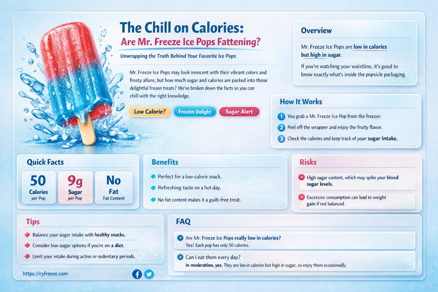 are mr freeze ice pops fattening