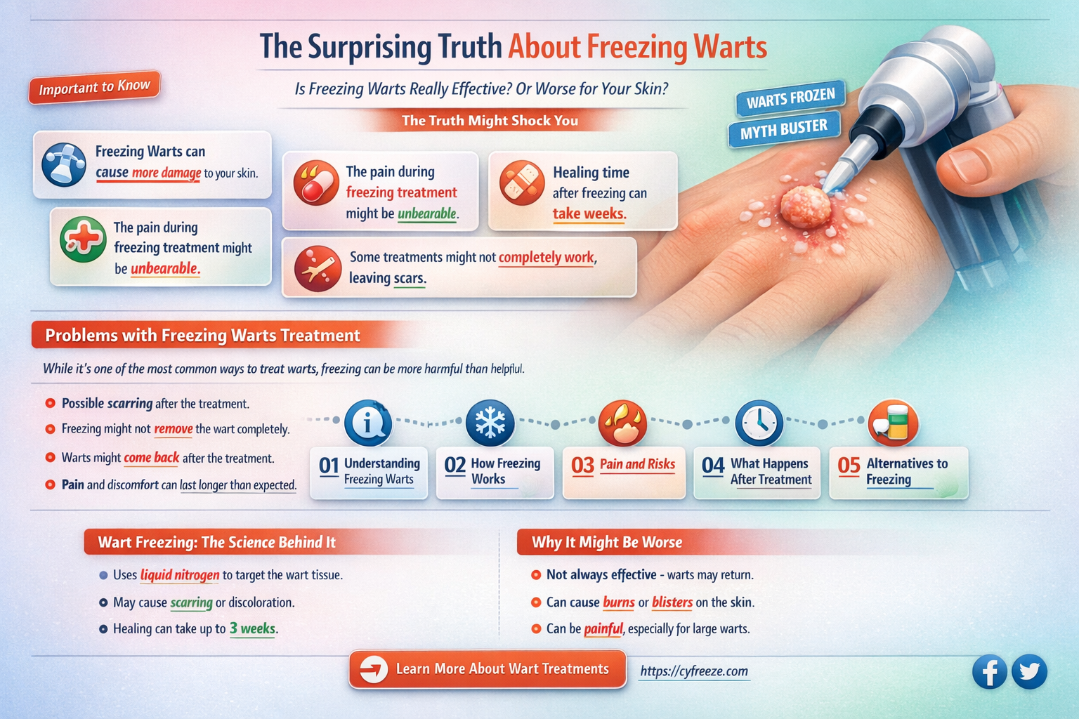 can freezing a wart make it worse
