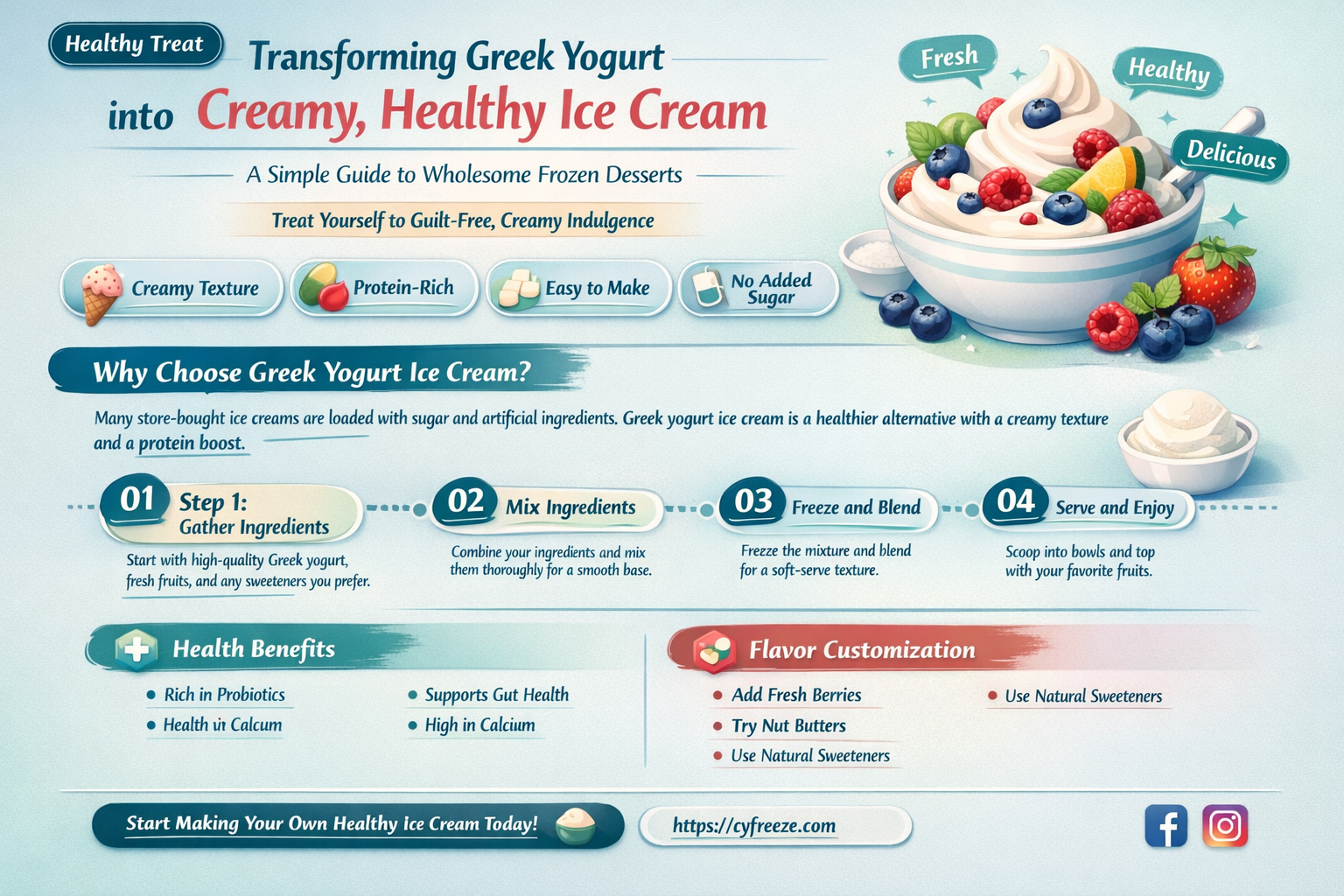 can i freeze greek yogurt to make ice cream