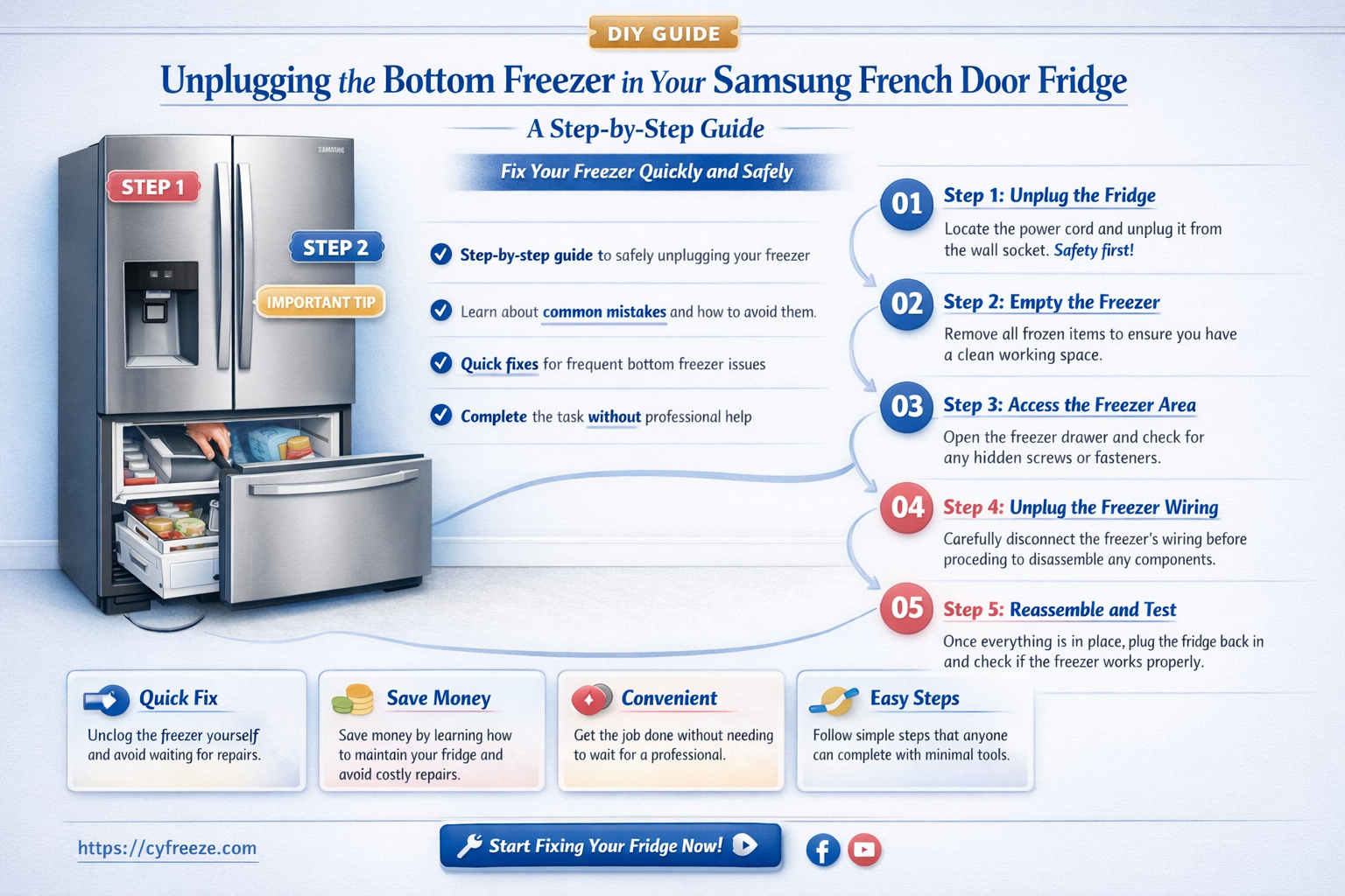 can i unplug bottom freezer in samsung french fridge
