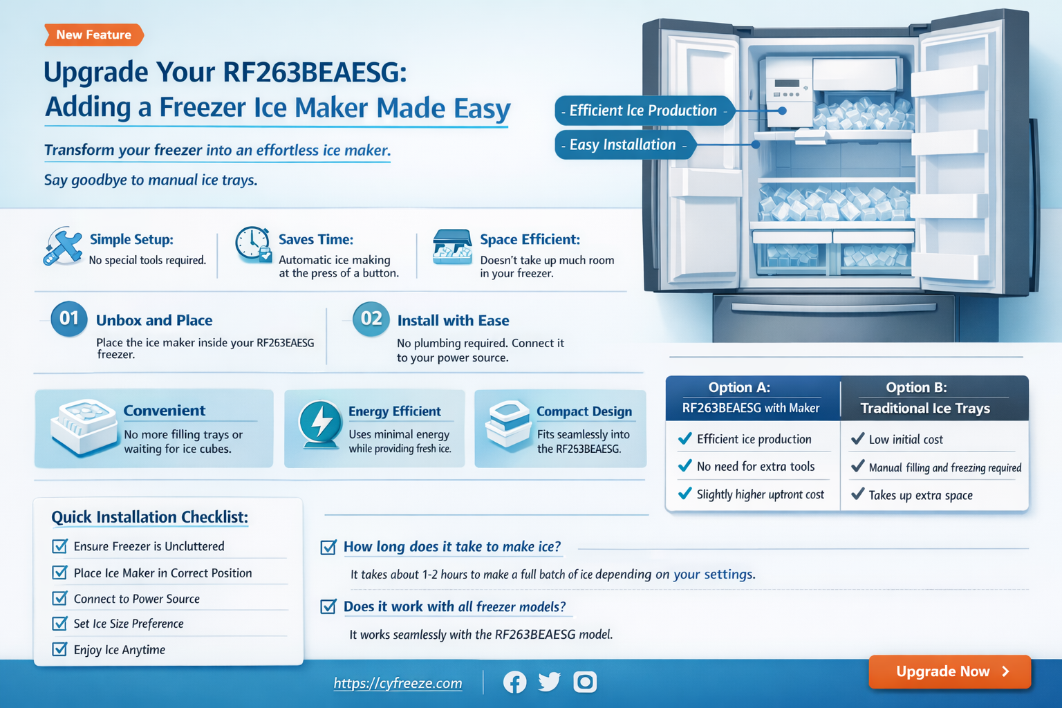 can i add a freezer ice maker to my rf263beaesg