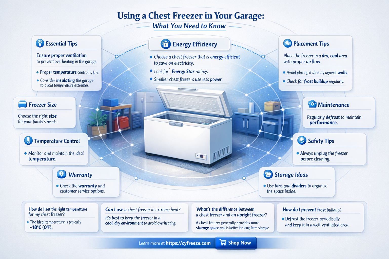 can a chest freezer be used in a garage