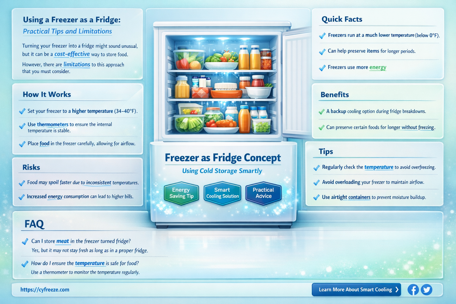 can i use a freezer as refriderator