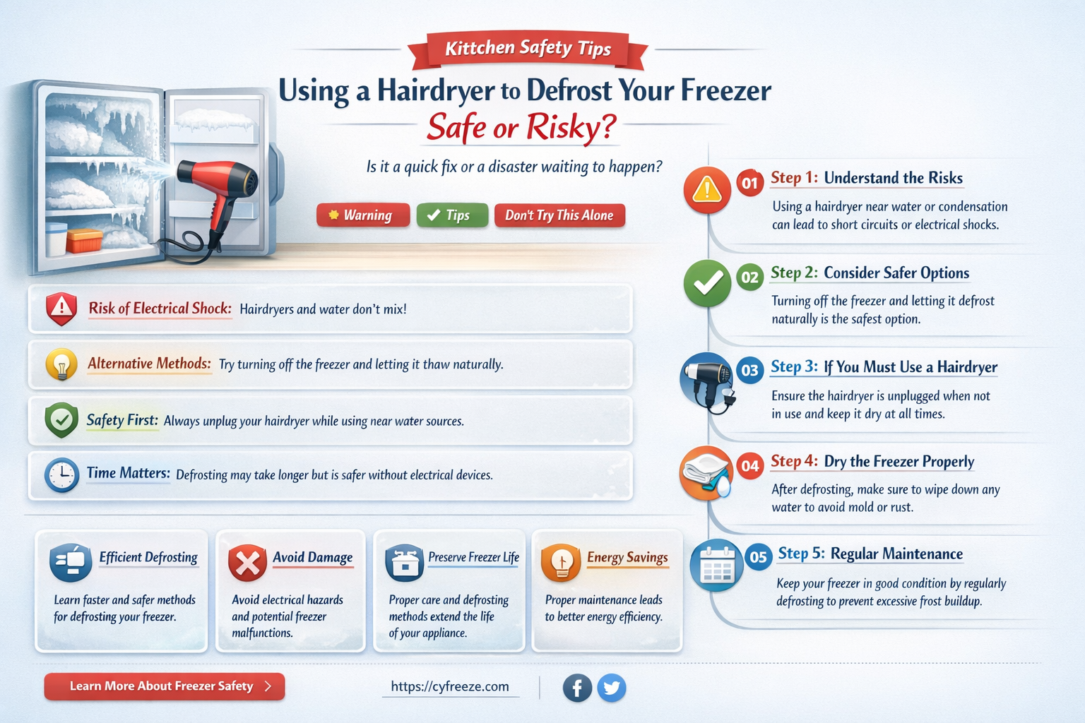 can i use wa to defrost a freezer
