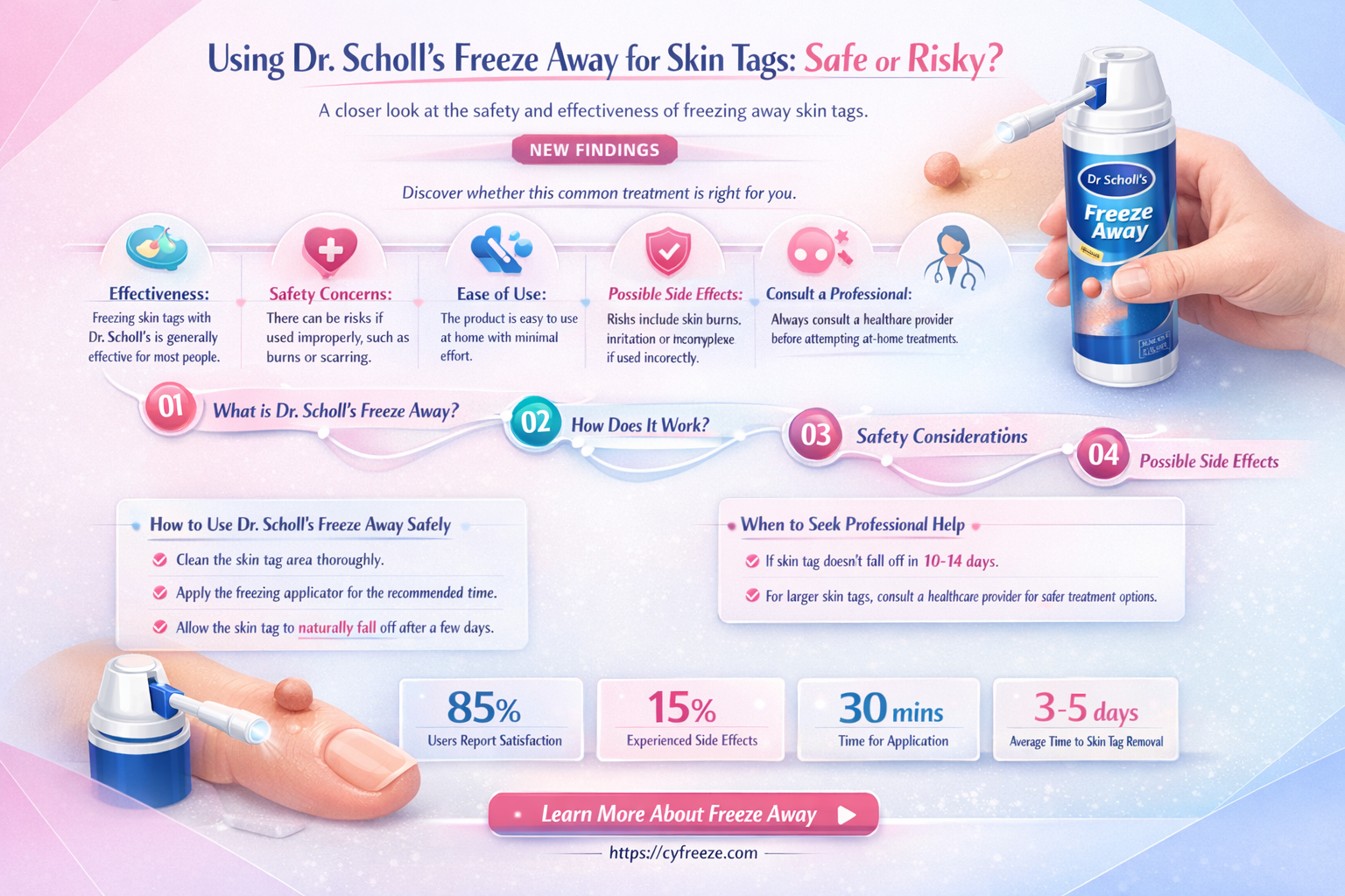 can i use dr scholl