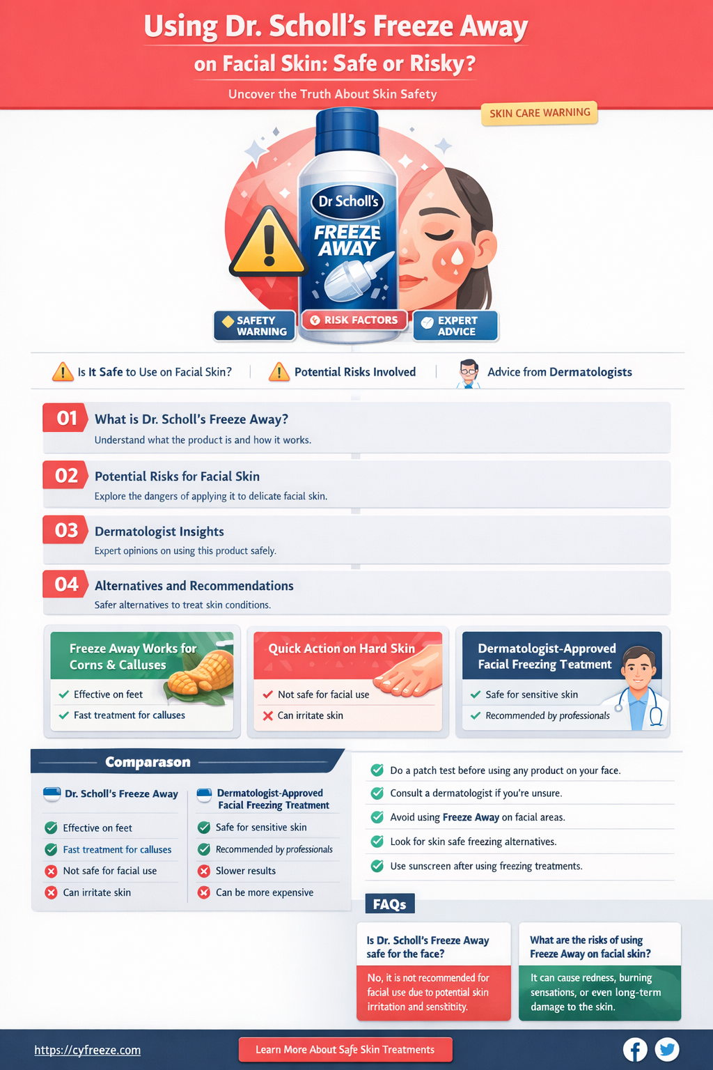 can i use dr scholl freeze away on my face