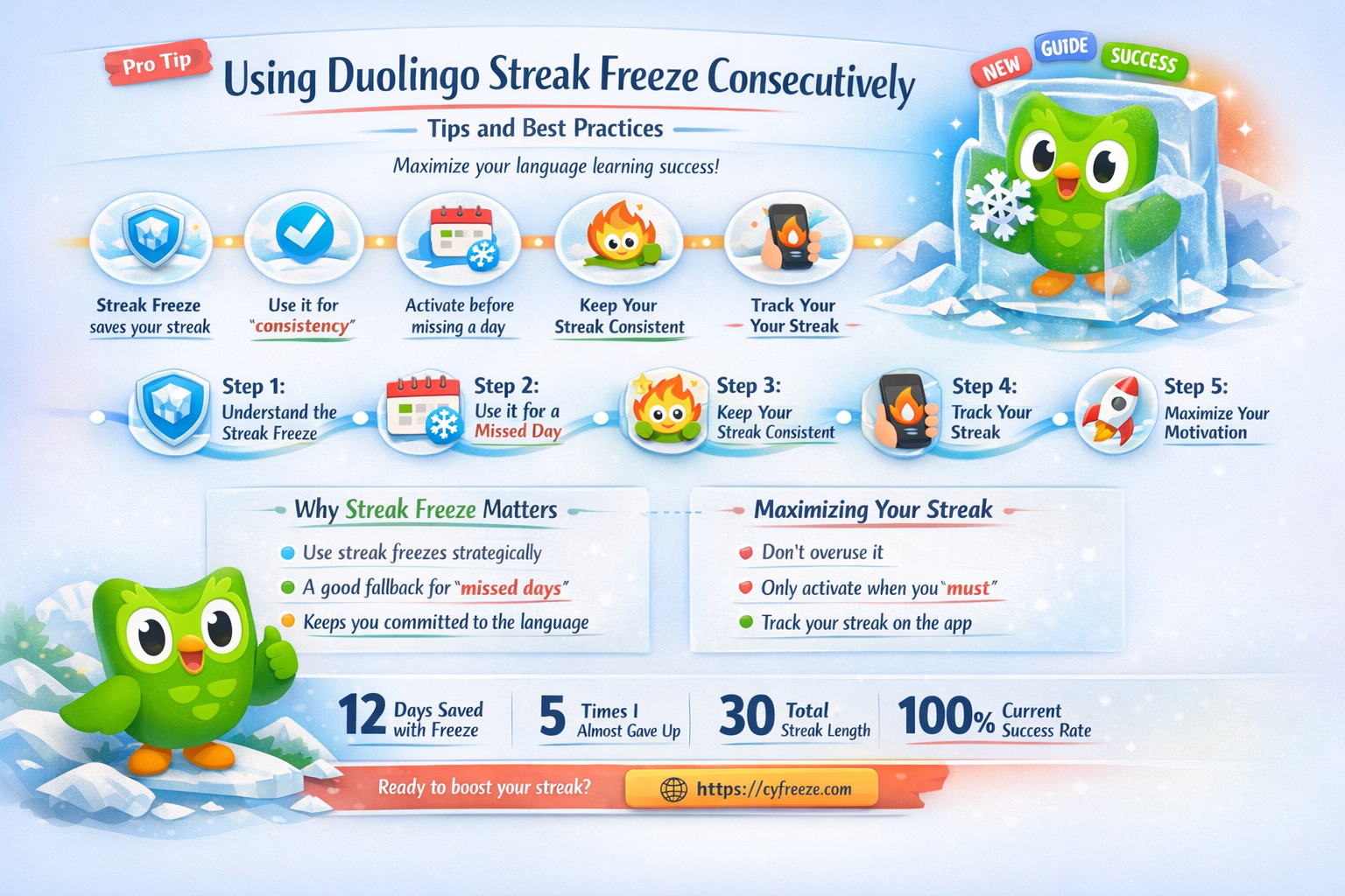 can i use streak freeze consecutively duolingo