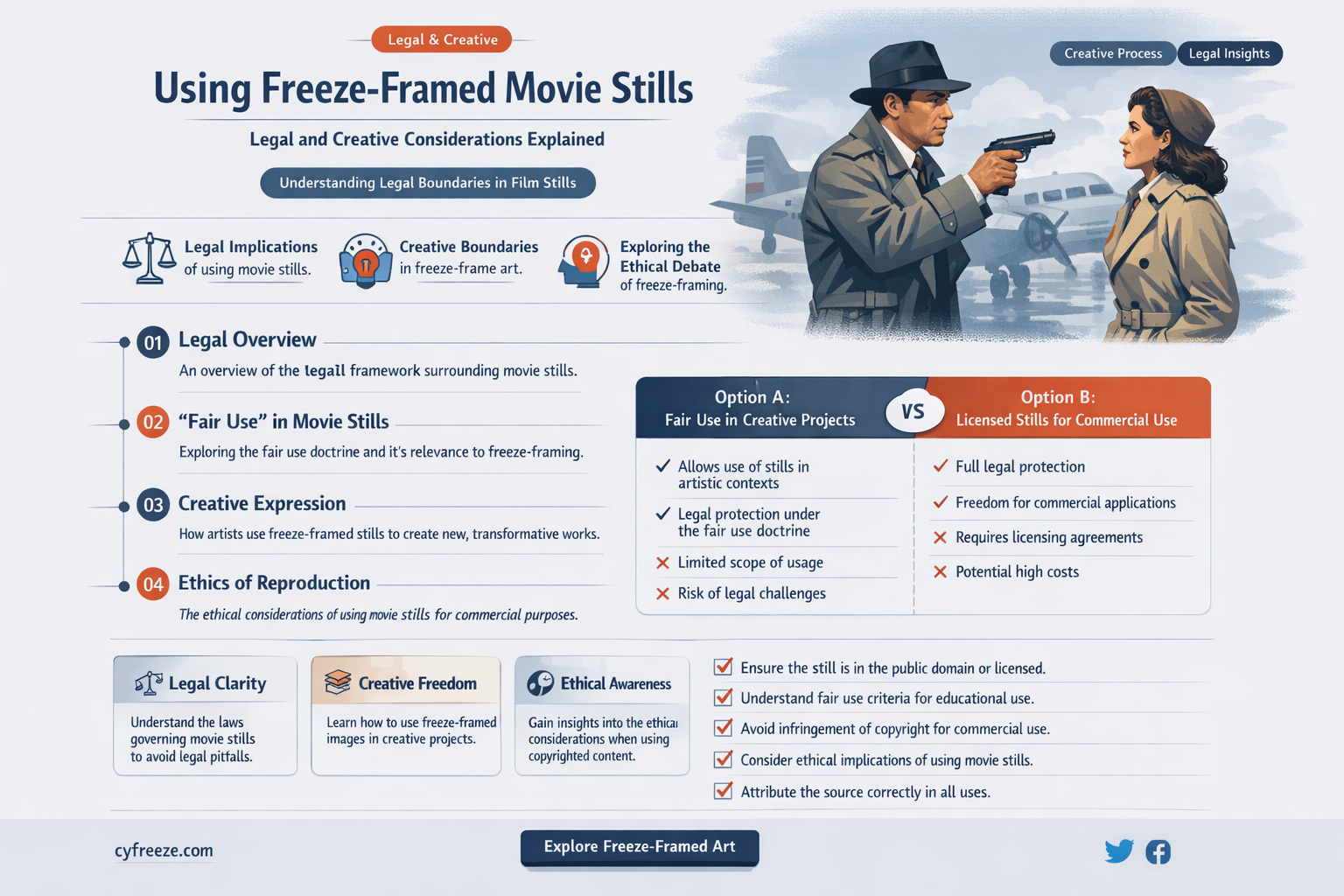 can i use freeze framed picture from movie
