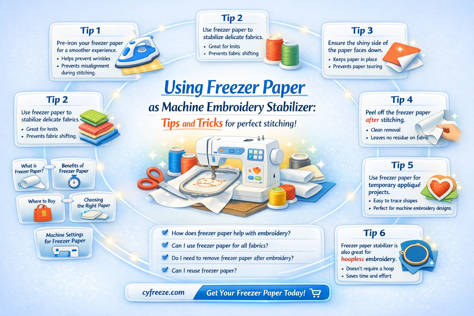 can freezer paper be used as machine embroidery stabilizer