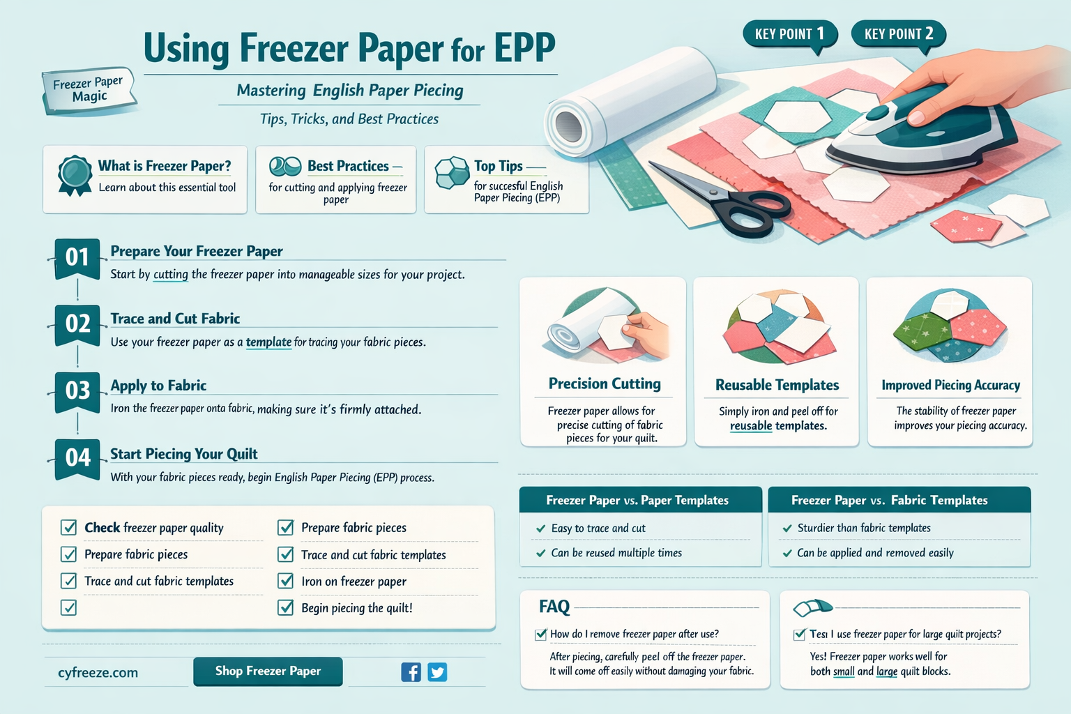 can i use freezer paper for epp