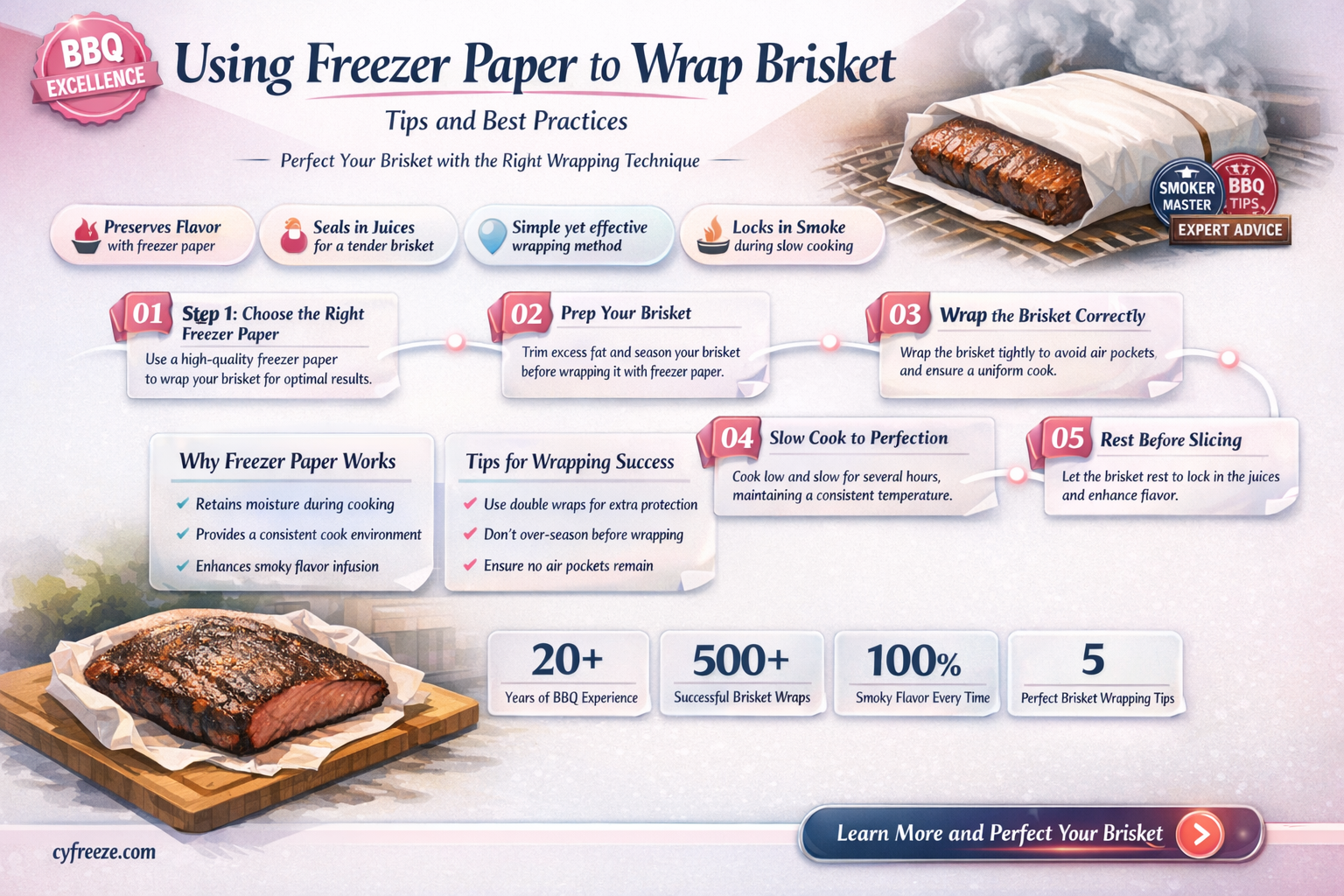 can i use freezer paper to wrap a brisket