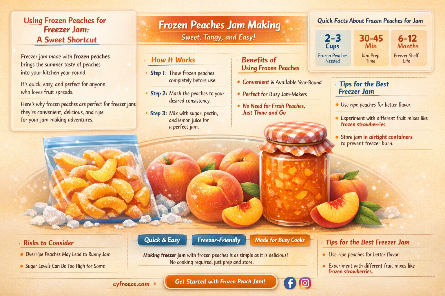 can i use frozen peaches in freezer jam
