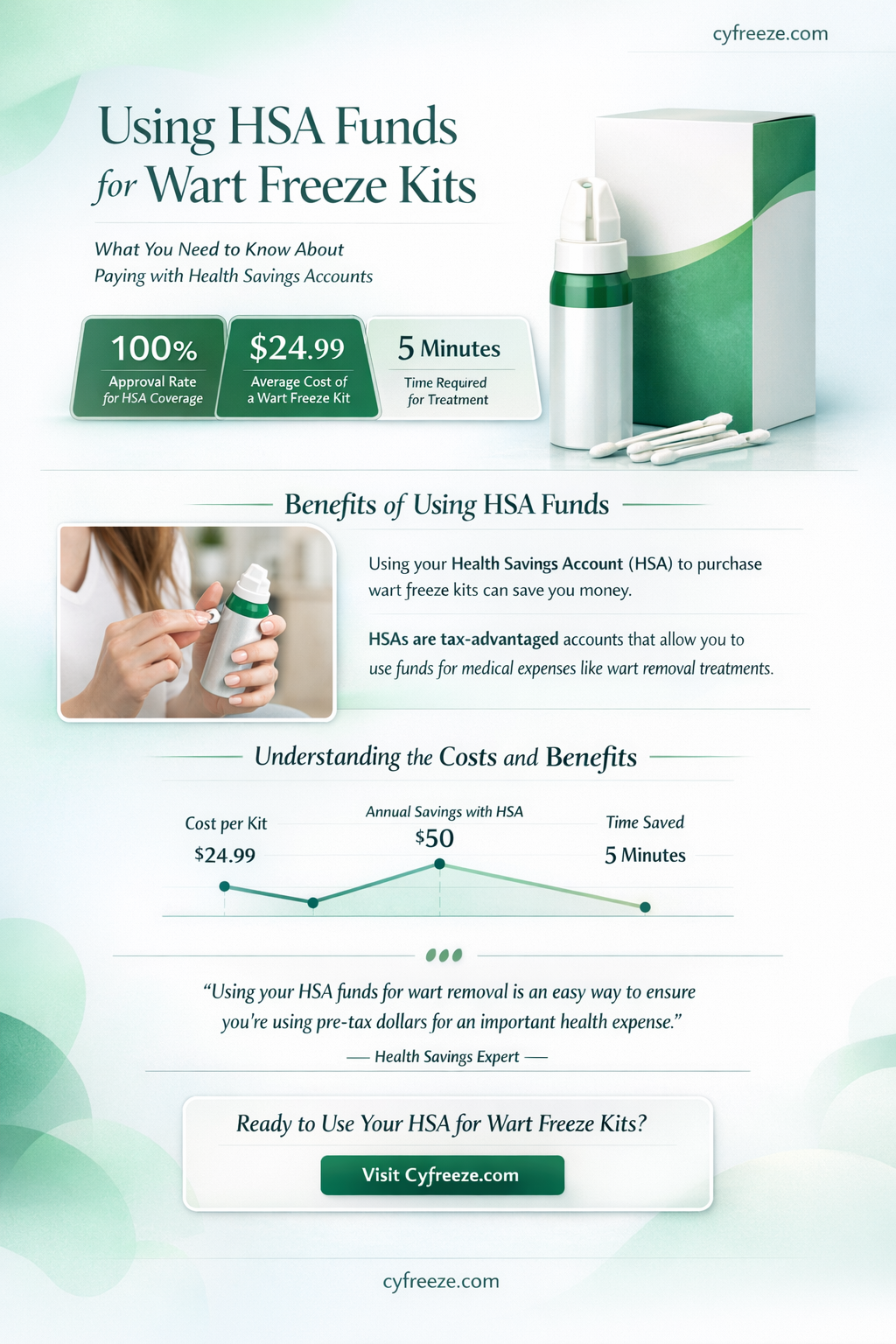 can i use hsa money for wart freeze kits