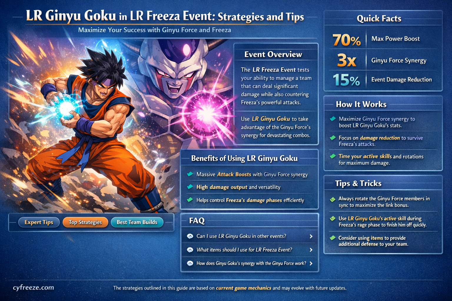 can lr ginyu goku be used on lr freeza event