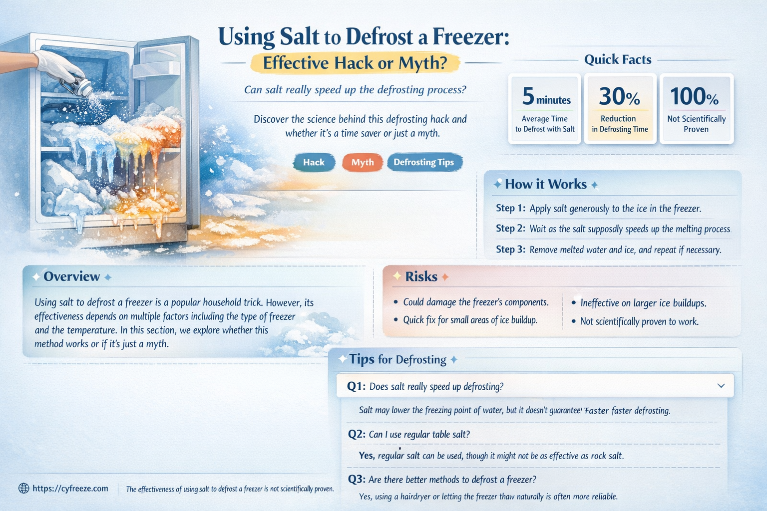 can i use salt to defrost a freezer