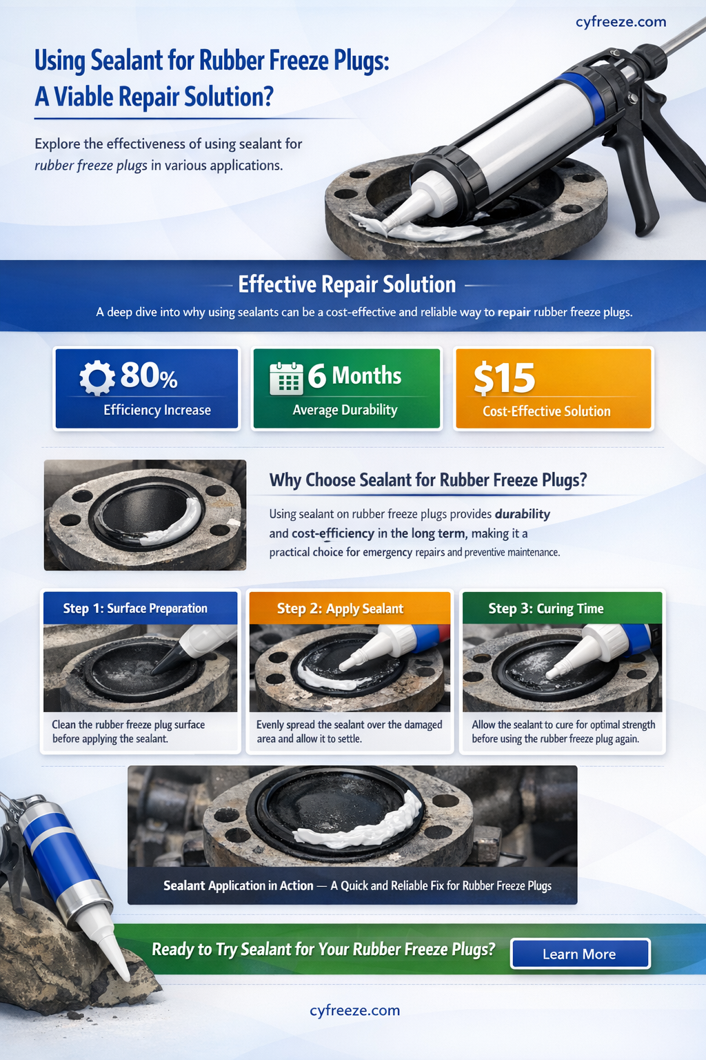 can i use sealant for rubber freeze plug