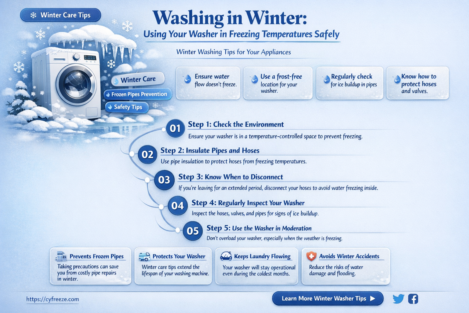 can i use my washer in freezing temperatures