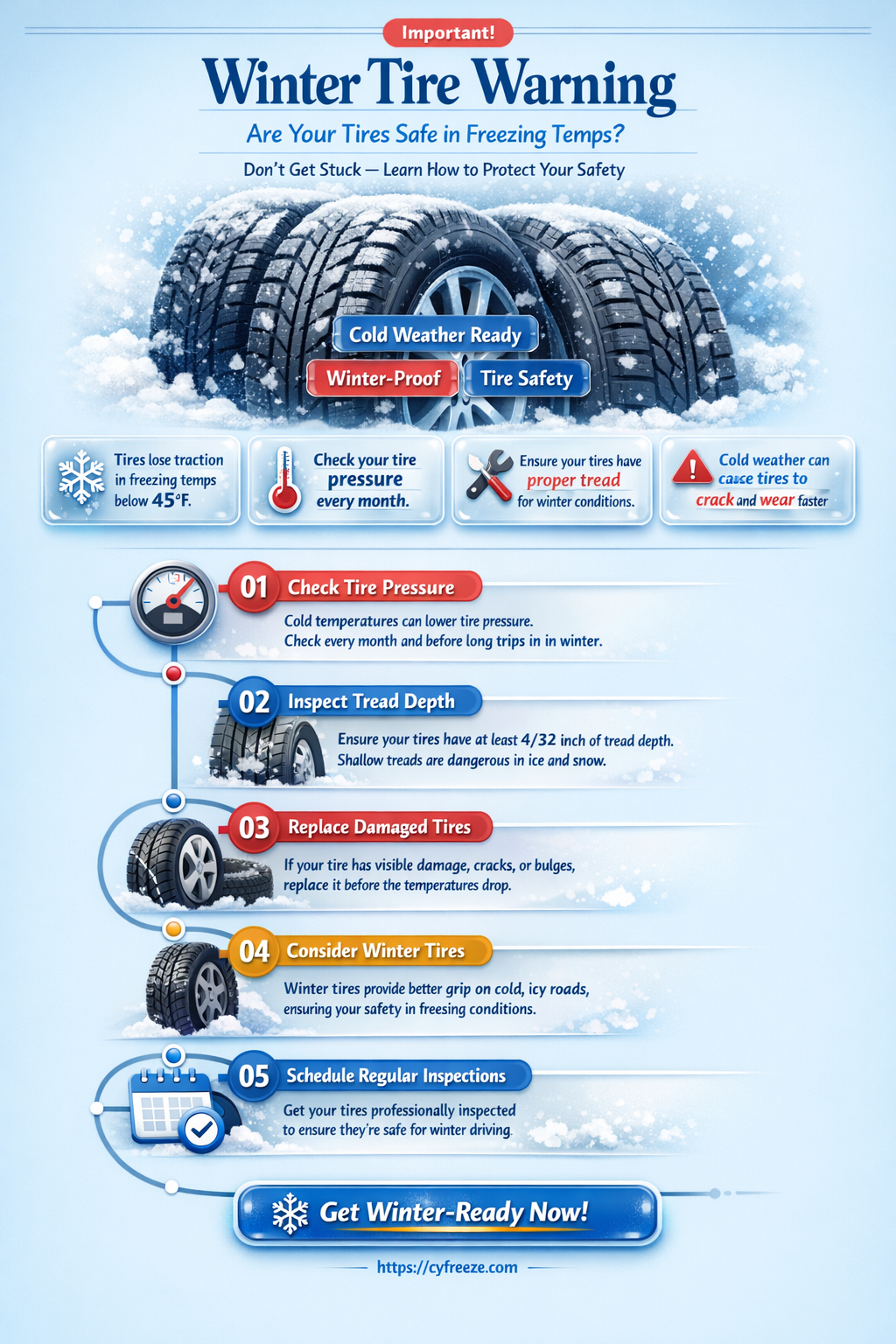 are some tires not suitable for freezing temperatures