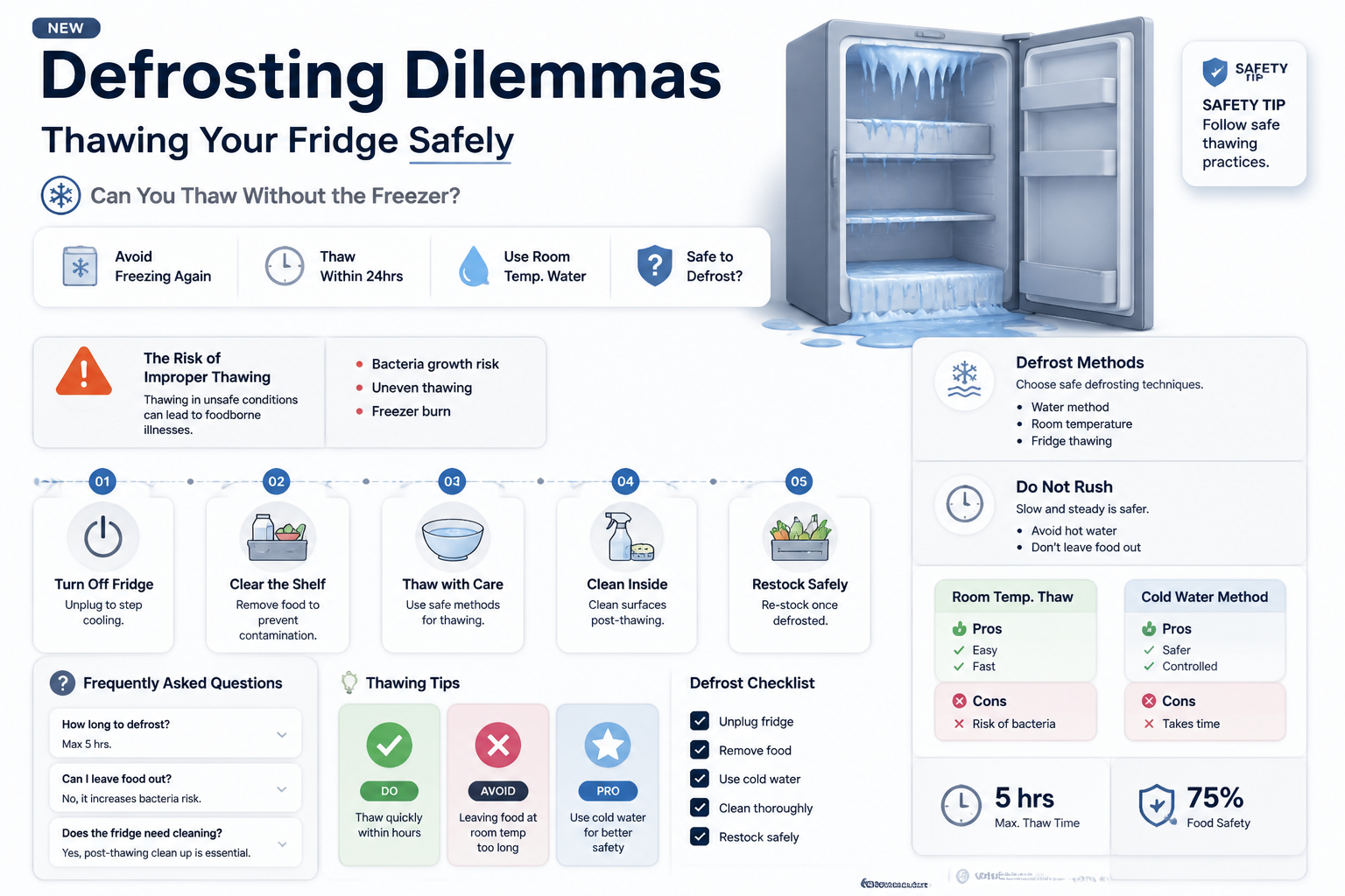 can you defrost the fridge withouth the freezer