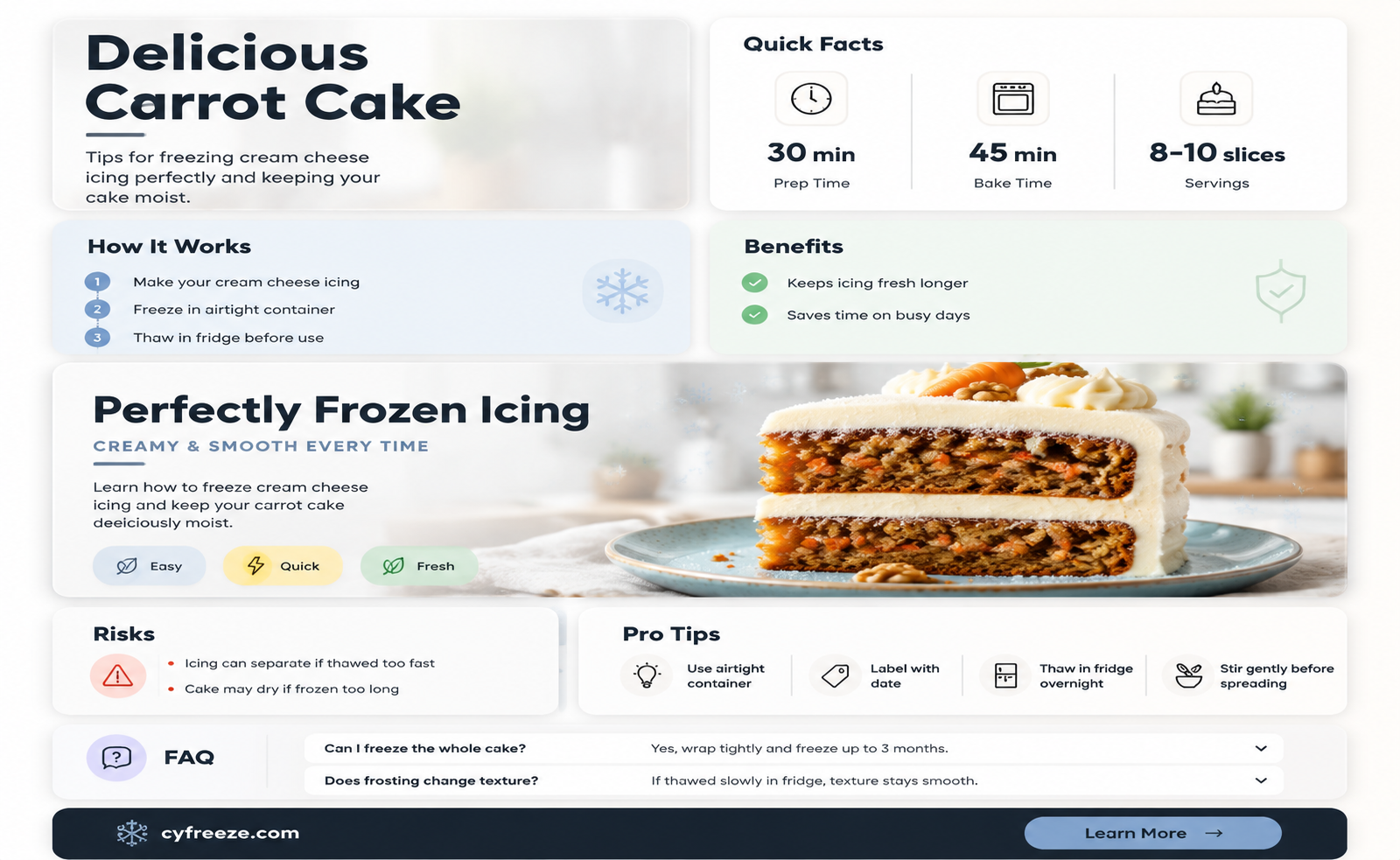 can you freeze carrot cake with cream cheese icing